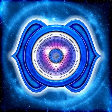 third eye chakra